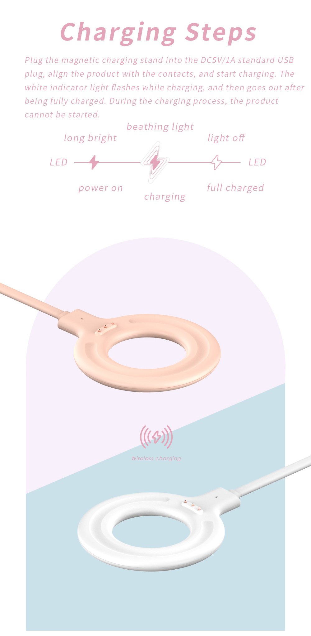 เครื่องชาร์จ USB สำหรับเครื่อง - Citrus Juicer Bar บทวิจารณ์และราคา